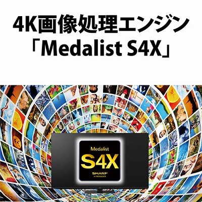 4K画像処理エンジン｢Medalist S4X｣