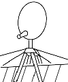 bs4