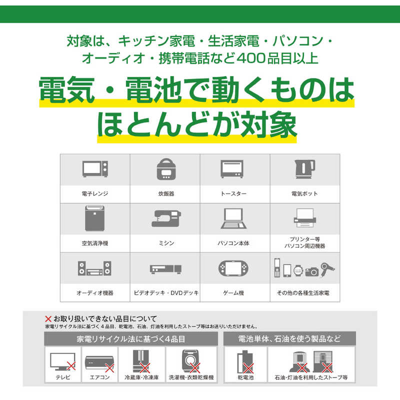 リネットジャパン リネットジャパン パソコン･小型家電リサイクル BICRE BICRE
