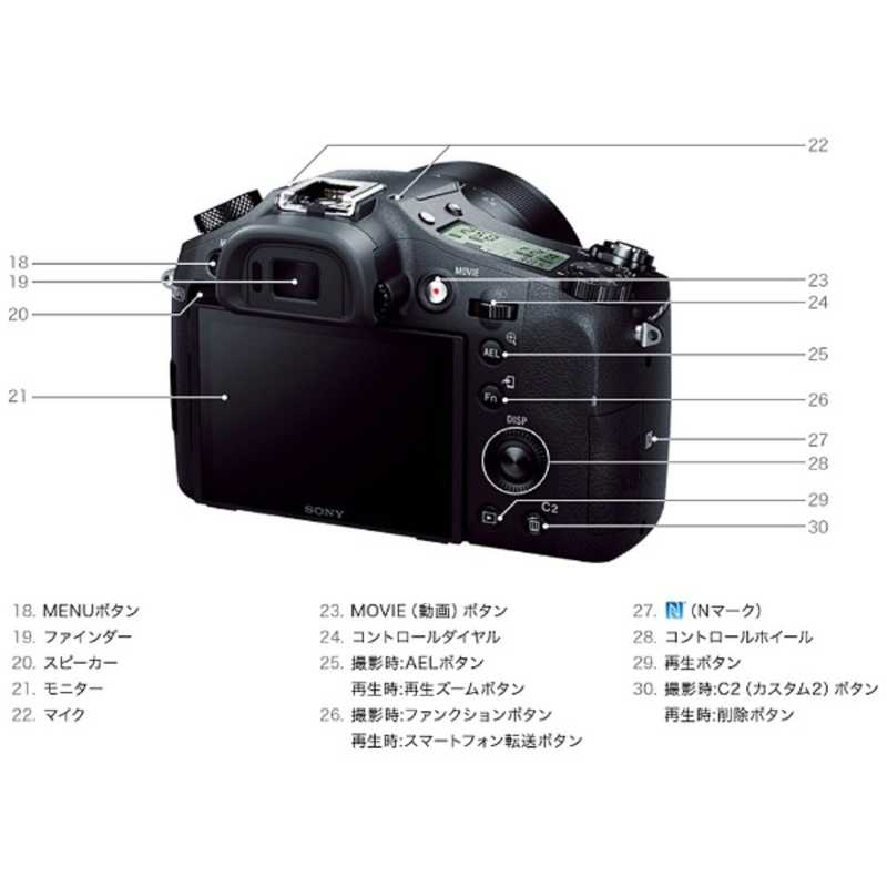 ソニー　SONY ソニー　SONY デジタルカメラ DSC-RX10M2 DSC-RX10M2
