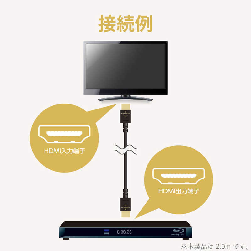 エレコム　ELECOM エレコム　ELECOM HDMIケーブル ブラック [2m /HDMI⇔HDMI /スタンダードタイプ /4K対応] DH-HDP14EY20BK DH-HDP14EY20BK