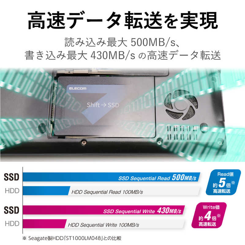 エレコム　ELECOM エレコム　ELECOM 2.5インチ SerialATA接続内蔵SSD/960GB ESD-IB0960G ESD-IB0960G