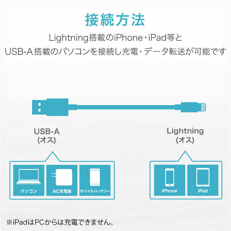 エレコム　ELECOM エレコム　ELECOM Lightning ⇔ USB-Aケーブル 充電･転送 スタンダード ホワイト MPA-UALA15WH MPA-UALA15WH
