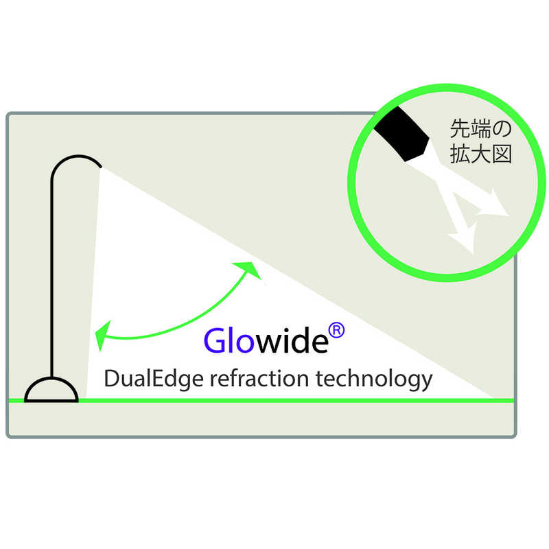 PLUMSCIENCE PLUMSCIENCE Glowide Xtra 高輝度デスクライト ミッドナイトブラック GW1000XB GW1000XB