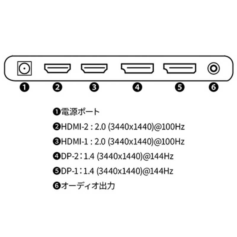 JAPANNEXT JAPANNEXT ゲーミングモニター 144Hz対応 HDMI DP ［34型 /UWQHD(3440×1440) /ワイド］ JN-IPS34144UWQHDR JN-IPS34144UWQHDR