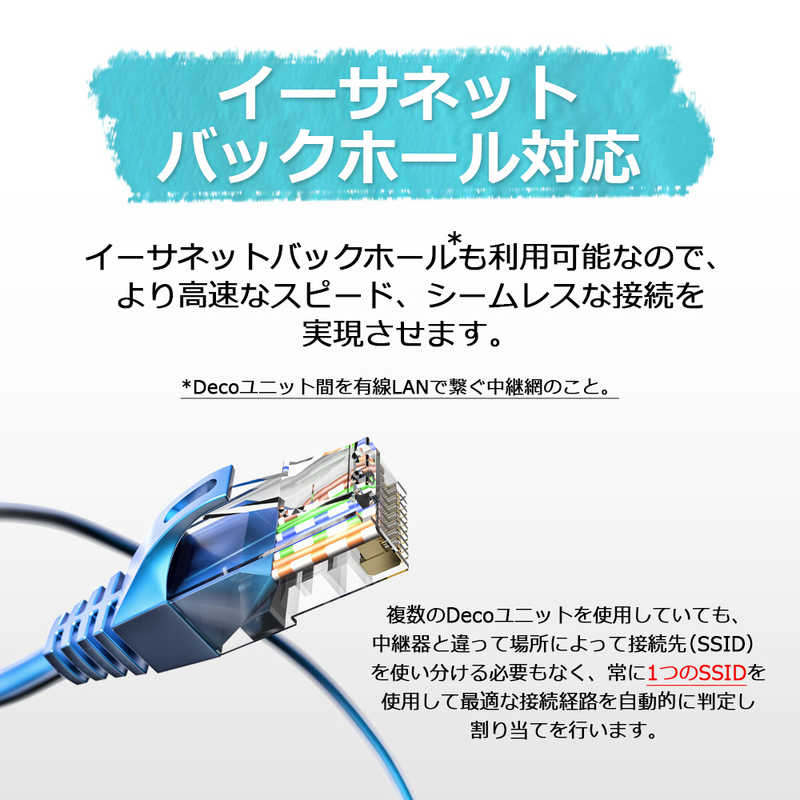 TPLINK TPLINK 無線LANルーター(Wi-Fiルーター) Wi-Fi 6(ax)/ac/n/a/g/b 目安：～4LDK/3階建 DecoX502P DecoX502P