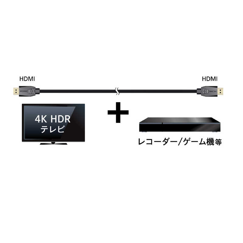 ORIGINALBASIC ORIGINALBASIC HDMIケーブル ブラック PRM [5m /HDMI⇔HDMI /スタンダードタイプ /4K対応] PRM HDMI 5.0PB PRM HDMI 5.0PB