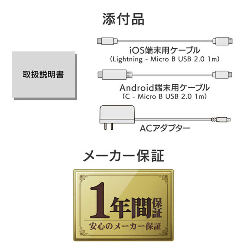 IOデータ IOデータ スマホタブレットPC用CDレコーダー「CDレコSE」有線モデル (AndroidiPadOSiOS対応) ホワイト CD-SEW CD-SEW