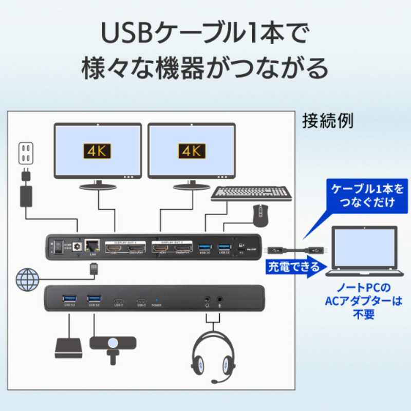 IOデータ IOデータ USB PD対応 60W ドッキングステーション US3CDS1/PDA USBC オス→メス HDMI×2/DisplayPort×2/LAN/φ3.5mm×2/USBA×4/USBC×2  US3C-DS1/PD-A US3C-DS1/PD-A