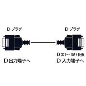 フジパーツ 1mD端子ケーブル(D端子⇔D端子) FVC‐DV10