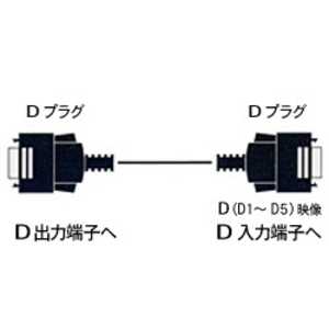 フジパーツ 5mD端子ケーブル(D端子⇔D端子) FVC‐DV50