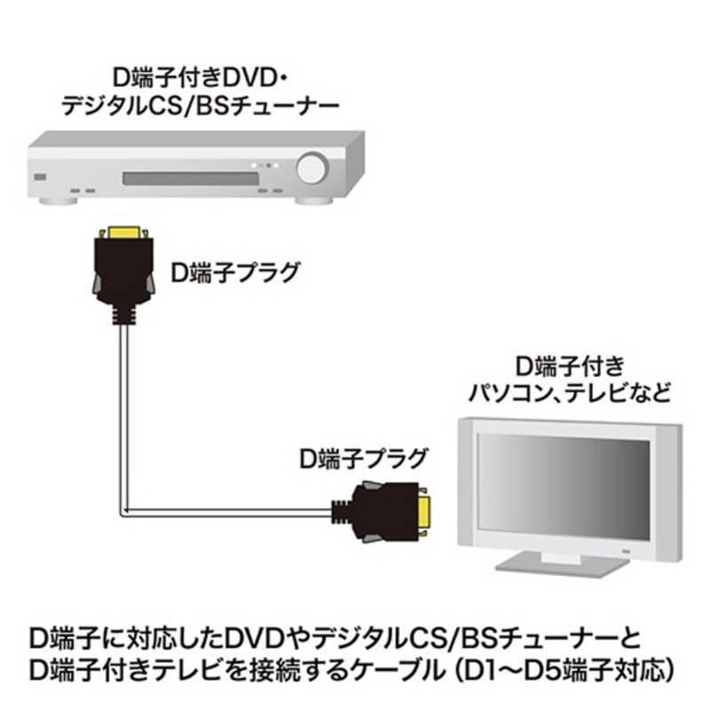 サンワサプライ サンワサプライ D端子ビデオケーブル(10m) KM-V16-100K2 KM-V16-100K2