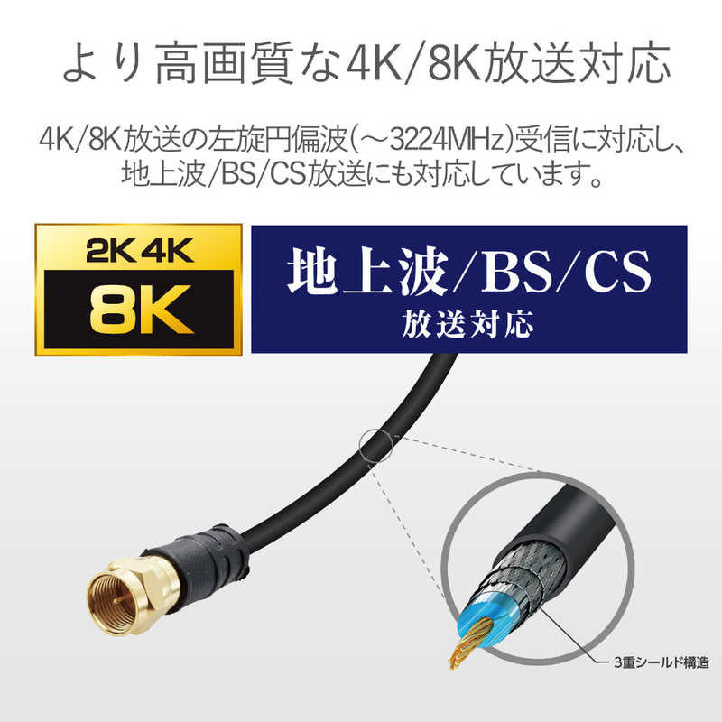 ORIGINALBASIC ORIGINALBASIC 4K8K対応 アンテナ分波器 ケーブル付 (F(ネジ)0.5m-L(L字)1m)  OB-TSFL2C10BK OB-TSFL2C10BK