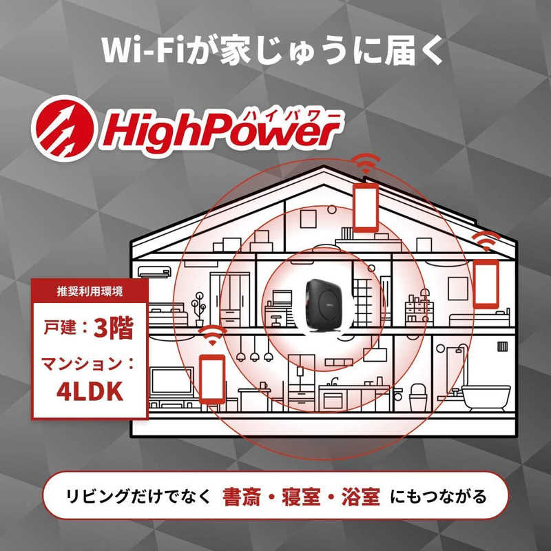 BUFFALO BUFFALO 無線LANルーター(Wi-Fiルーター) Wi-Fi 6(ax)/ac/n/a/g/b 目安：～4LDK/3階建 WSR-3200AX4S-BK WSR-3200AX4S-BK