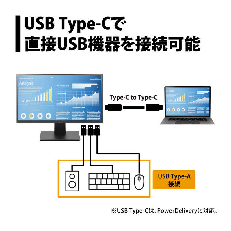 プリンストン プリンストン 広視野角ADSパネル採用 USB Type-C搭載27型ワイドカラー液晶ディスプレイ ［27型 /フルHD(1920×1080) /ワイド］ PTFBLC-27W-A PTFBLC-27W-A