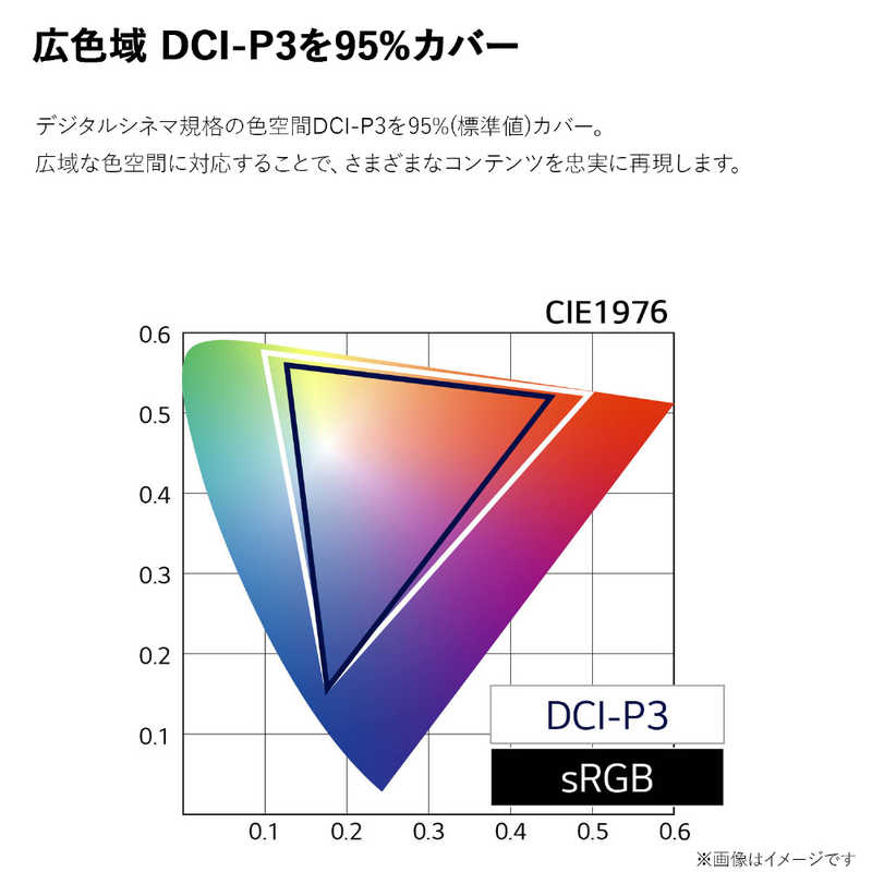 LG LG PCモニター [27型 /4K(3840×2160） /ワイド] 27BP85UN-W 27BP85UN-W