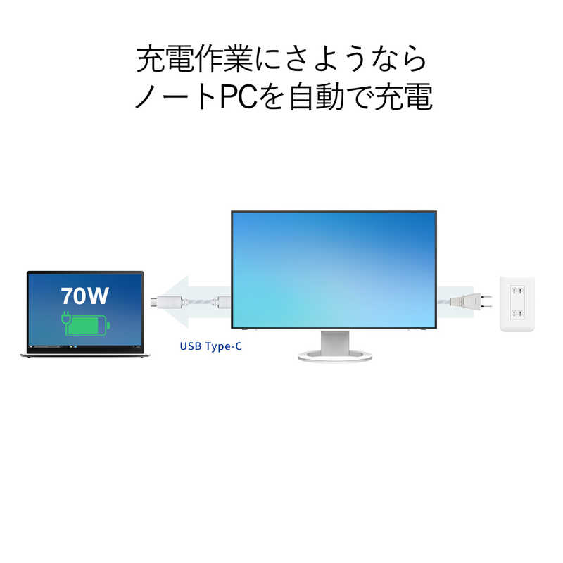 EIZO EIZO PCモニター FlexScan ホワイト [27型 /WQHD(2560×1440） /ワイド] EV2795-WT EV2795-WT