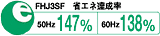 GTJ12PAPR