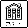 Ap[g