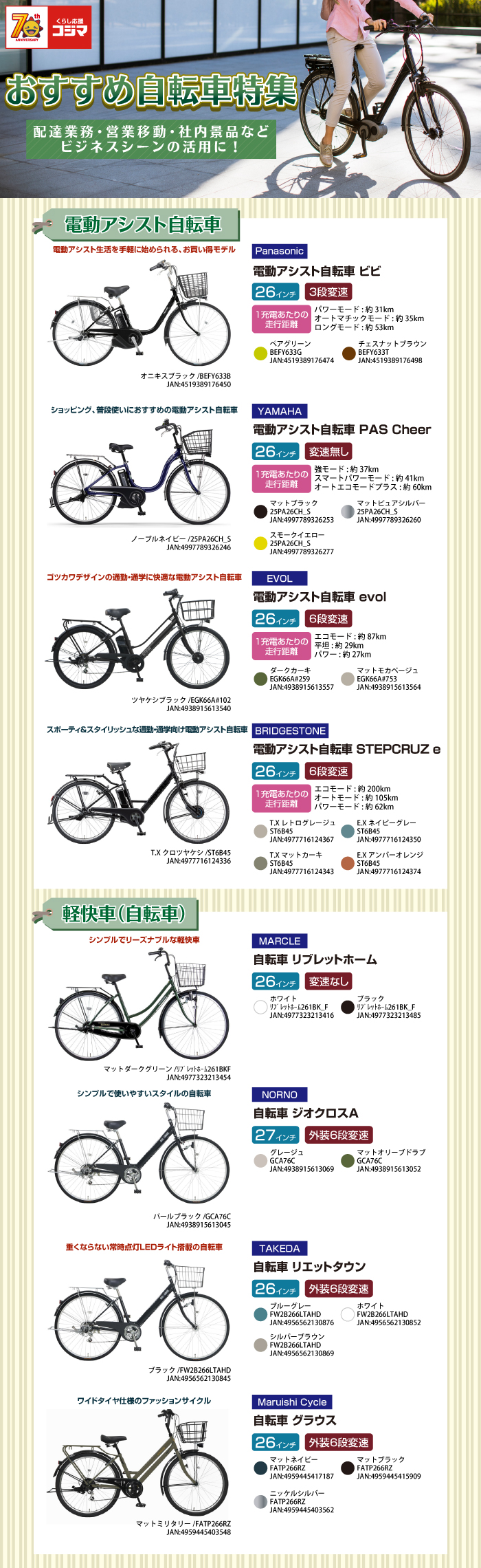 �������߂̎��]�ԓ��W�@�d���A�V�X�g���]�ԁE�y���ԁi���]�ԁj