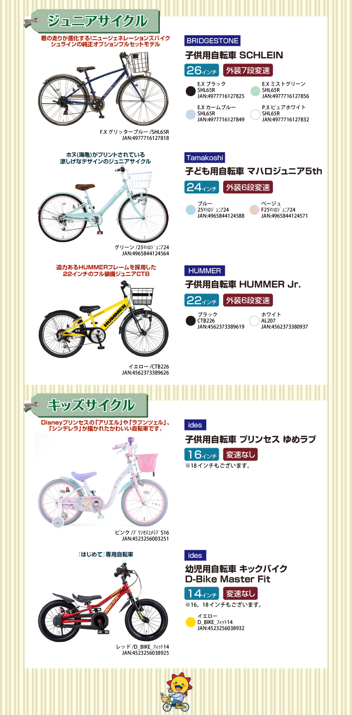 �W���j�A�T�C�N���E�L�b�Y�T�C�N��