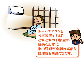 ルームエアコンを各室設置すれば、それぞれのお部屋が快適な温度に!集中管理型空調の高額な修理費も回避できます。