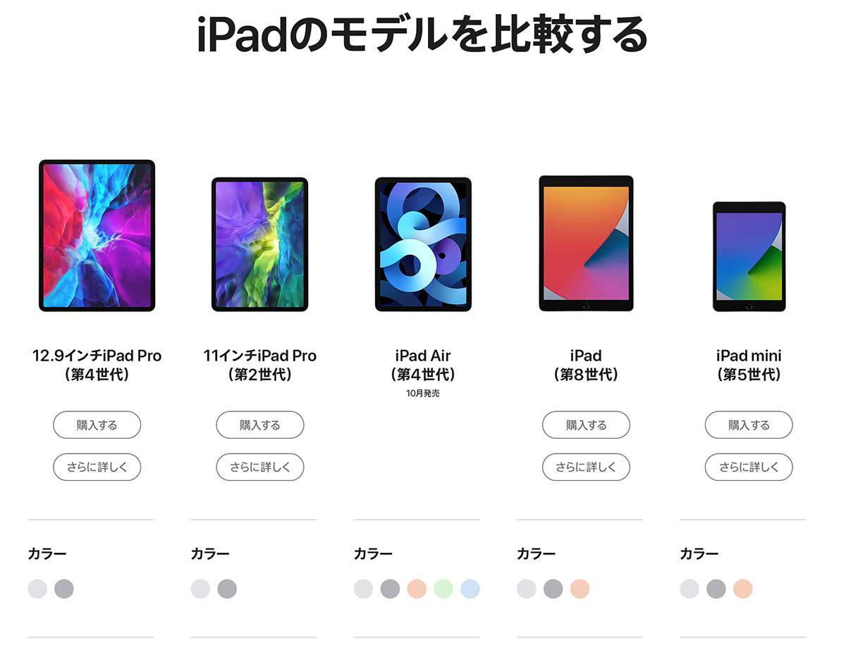 iPad spec