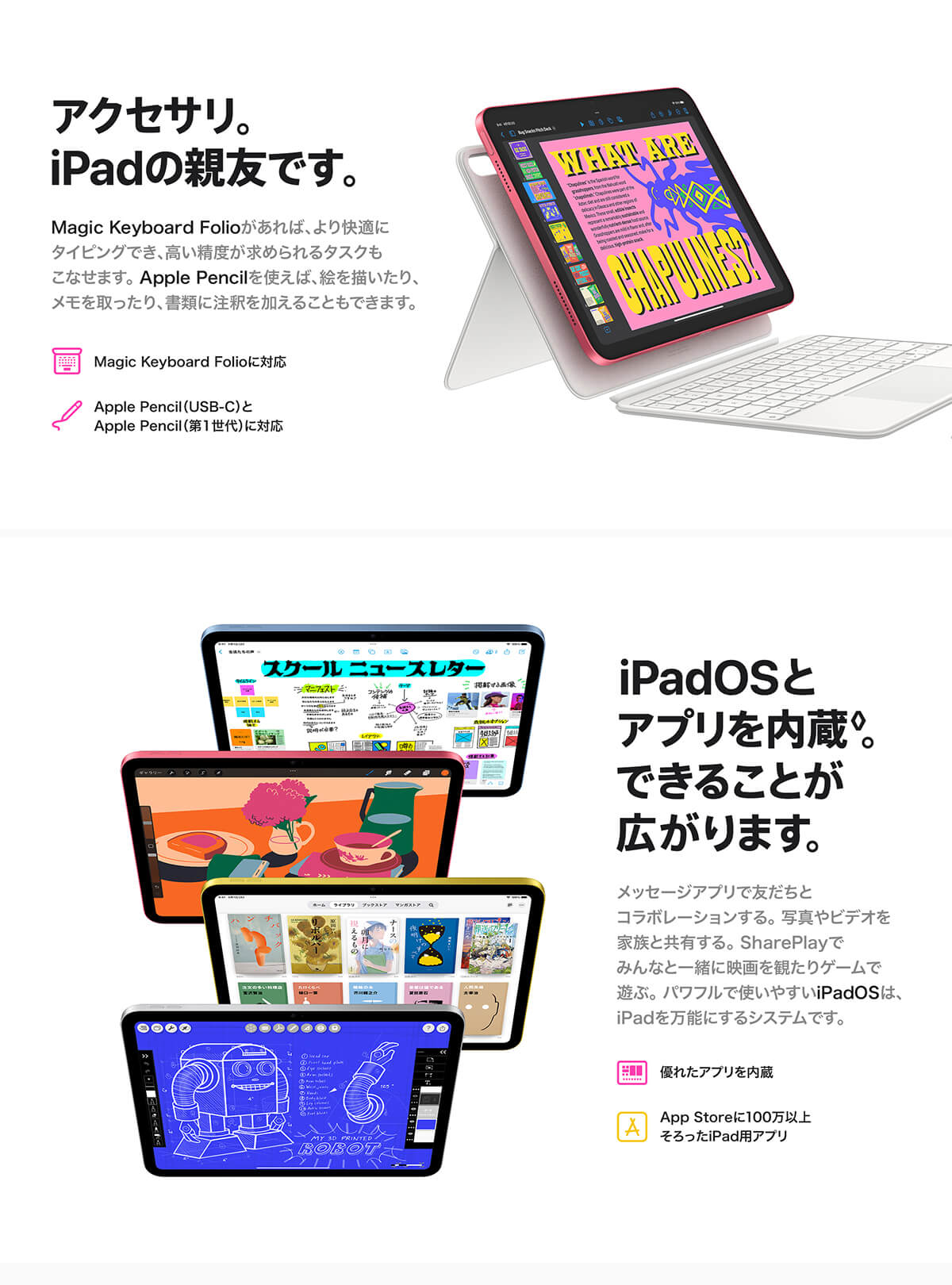 iPad 4
