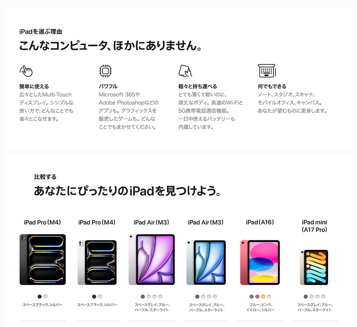 iPad 5