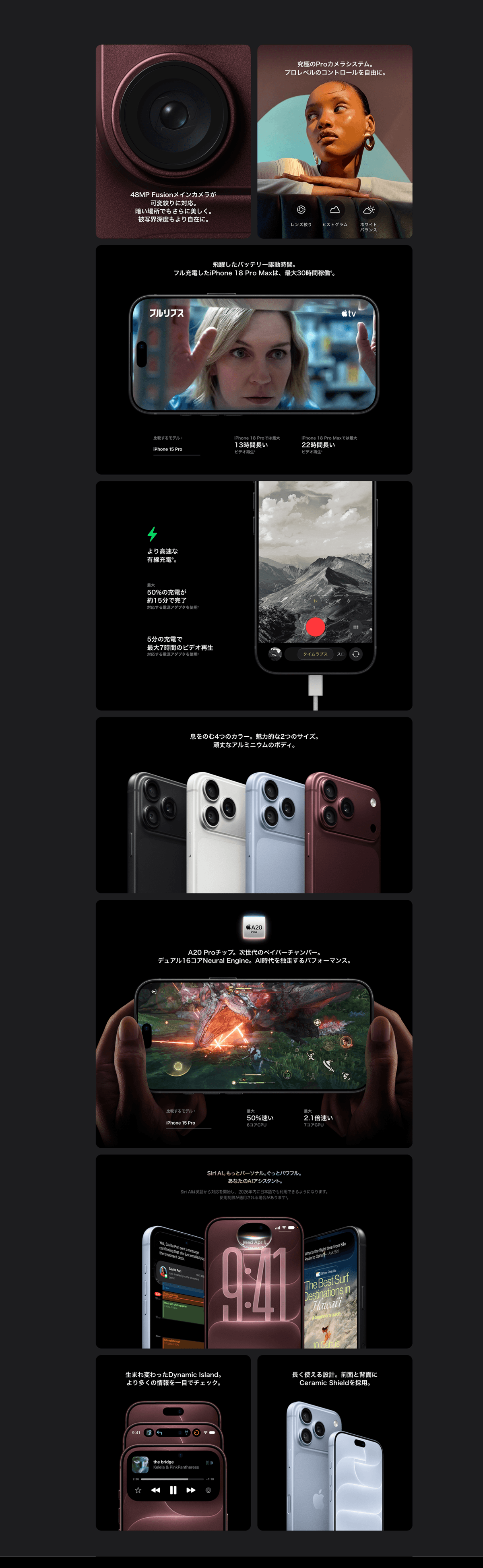 iPhone 18 Pro