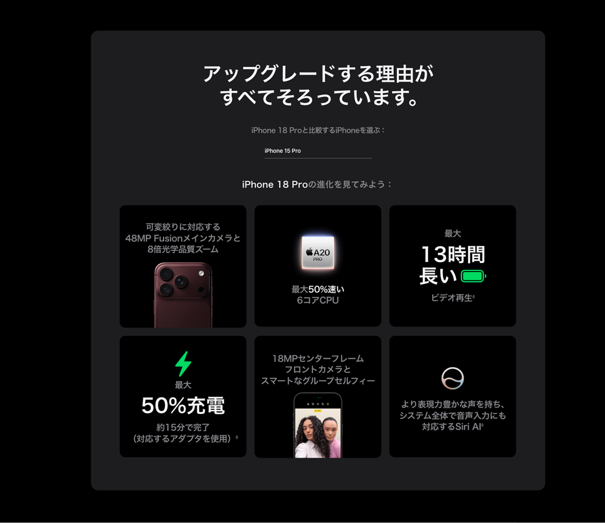 iPhone 18 Pro