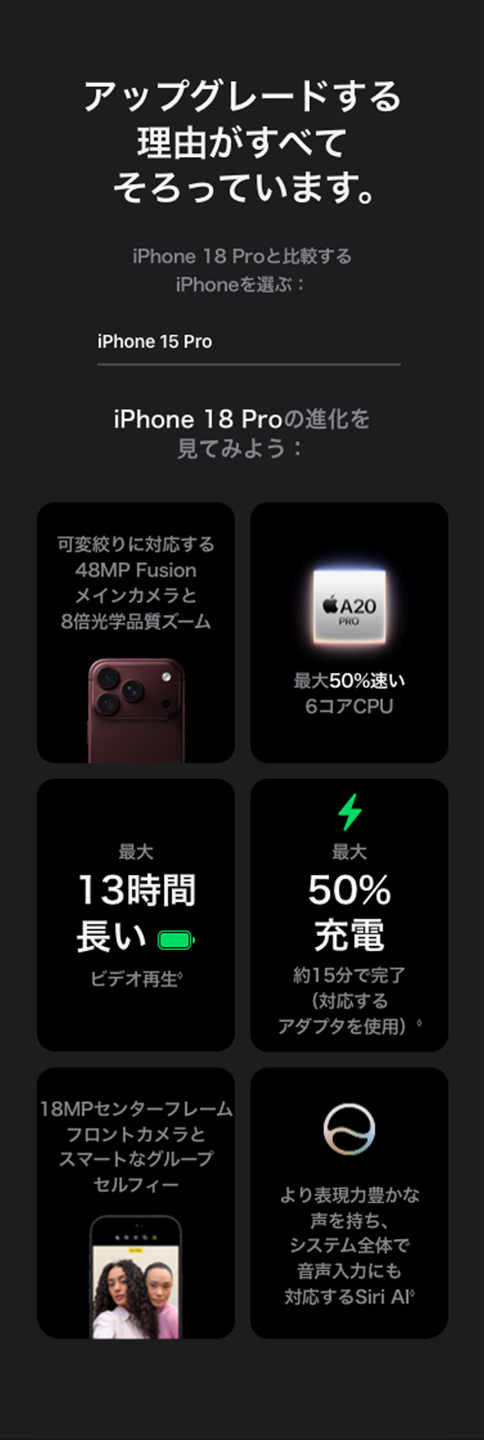 iPhone 18 Pro