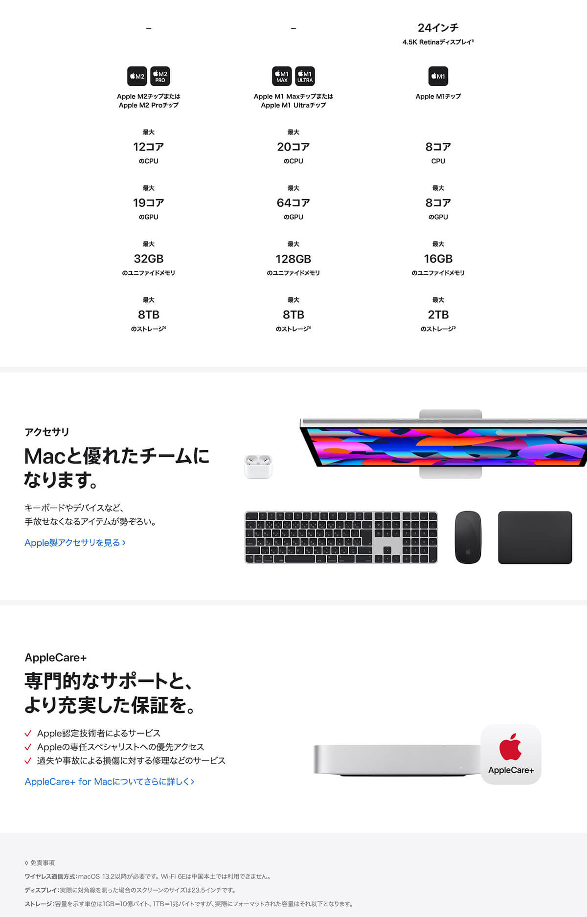 Mac mini