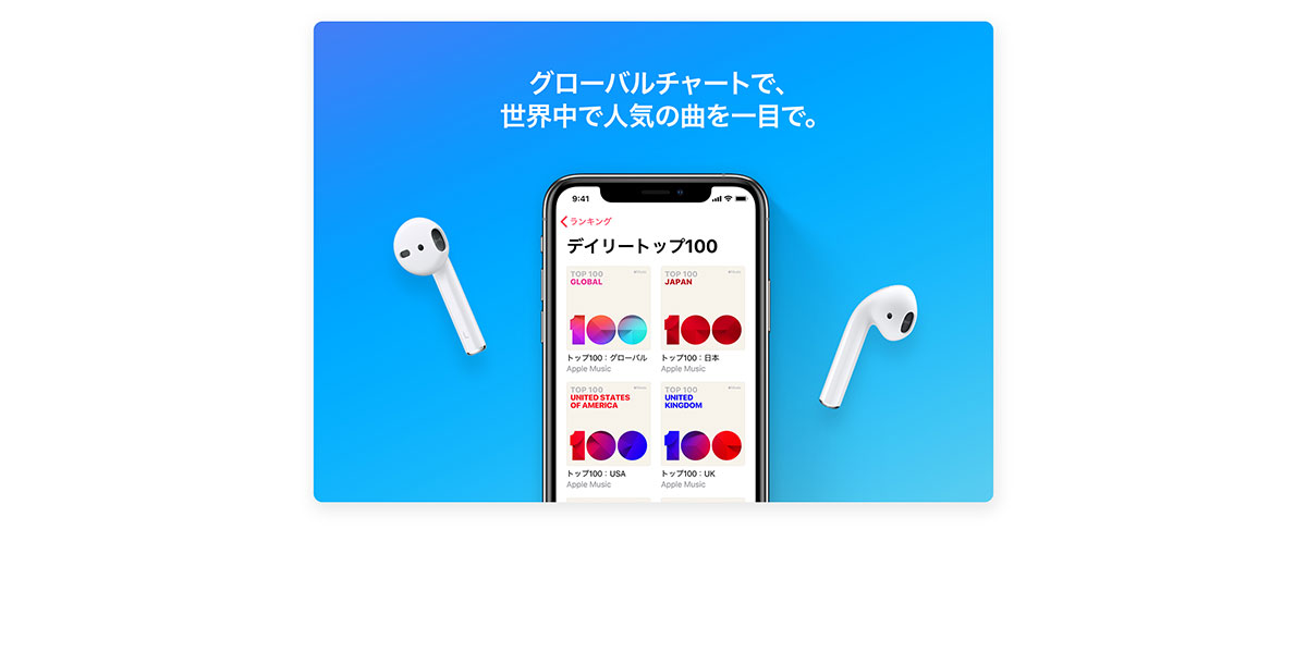 Apple Music