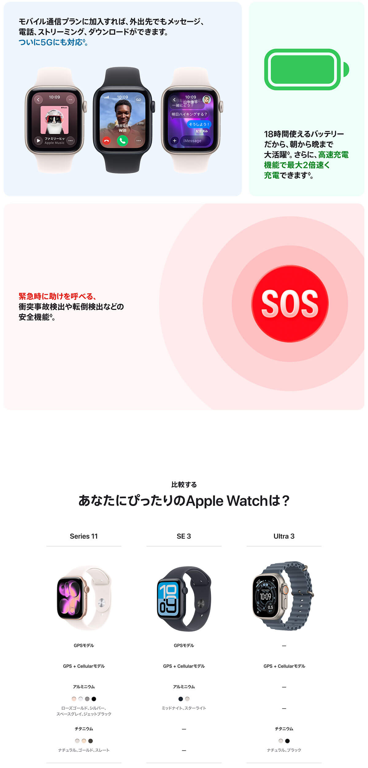 Apple Watch Series 11