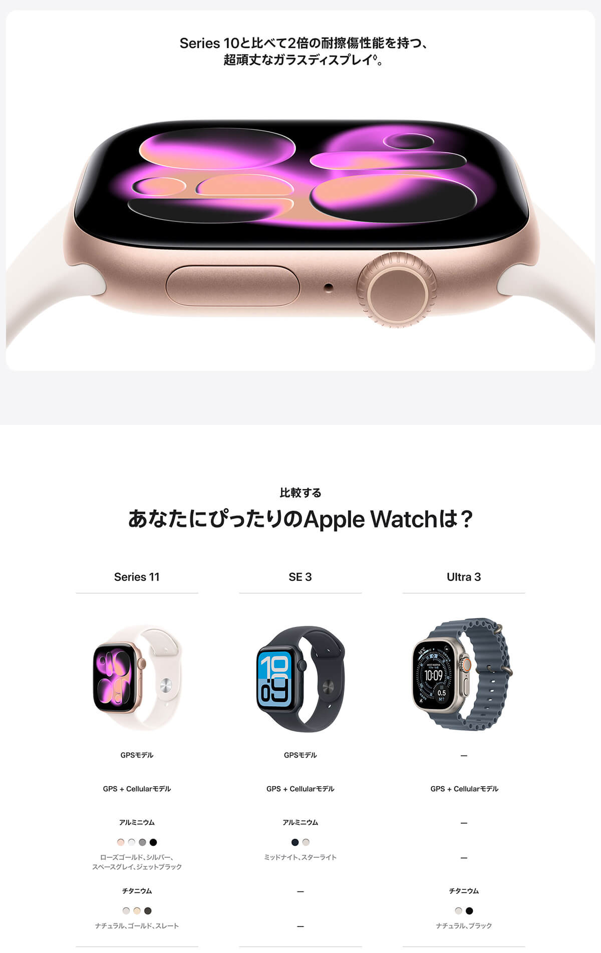 Apple Watch Series 11