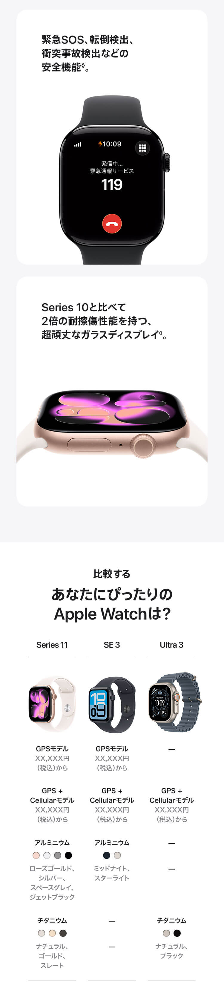 Apple Watch Series 11
