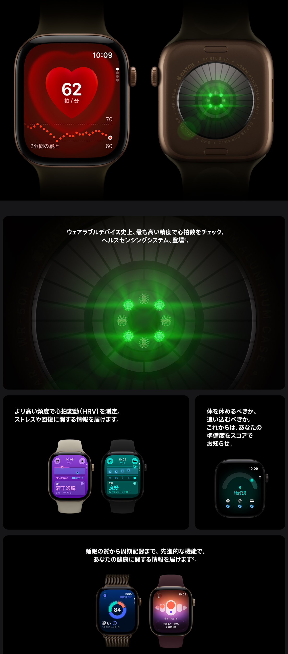 Apple Watch Series 12