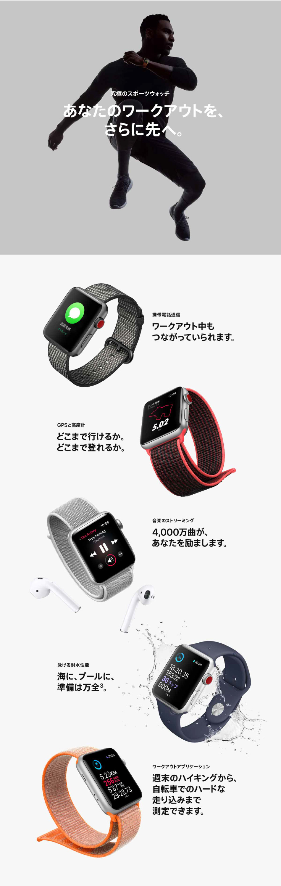 あなたのワークアウトをさらに先へ。