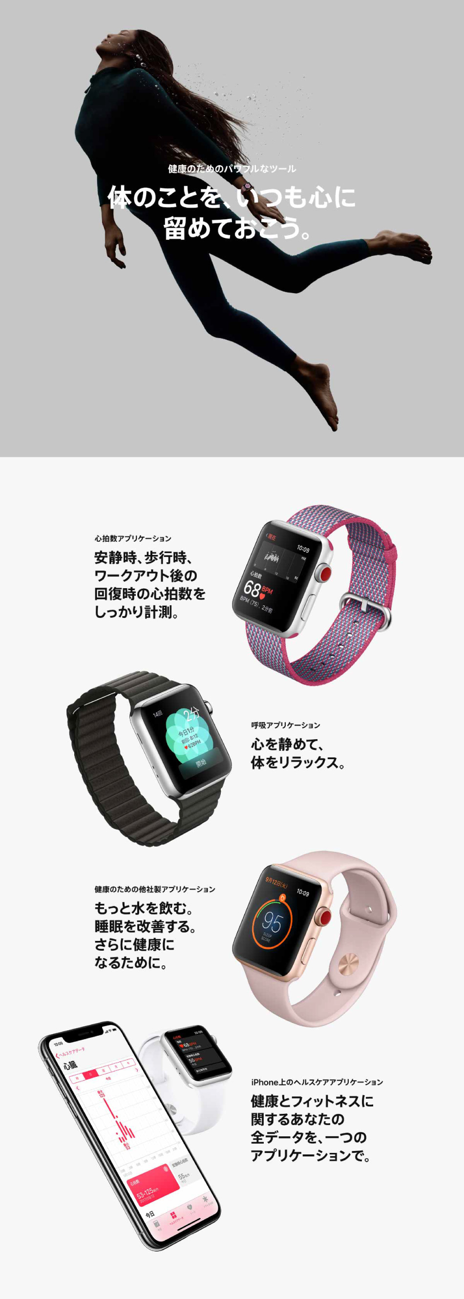 体のことを、いつも心に留めておこう。