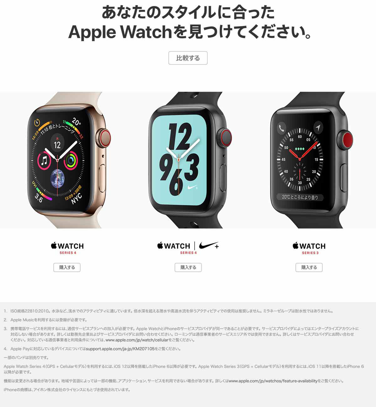 Apple Watch Series4