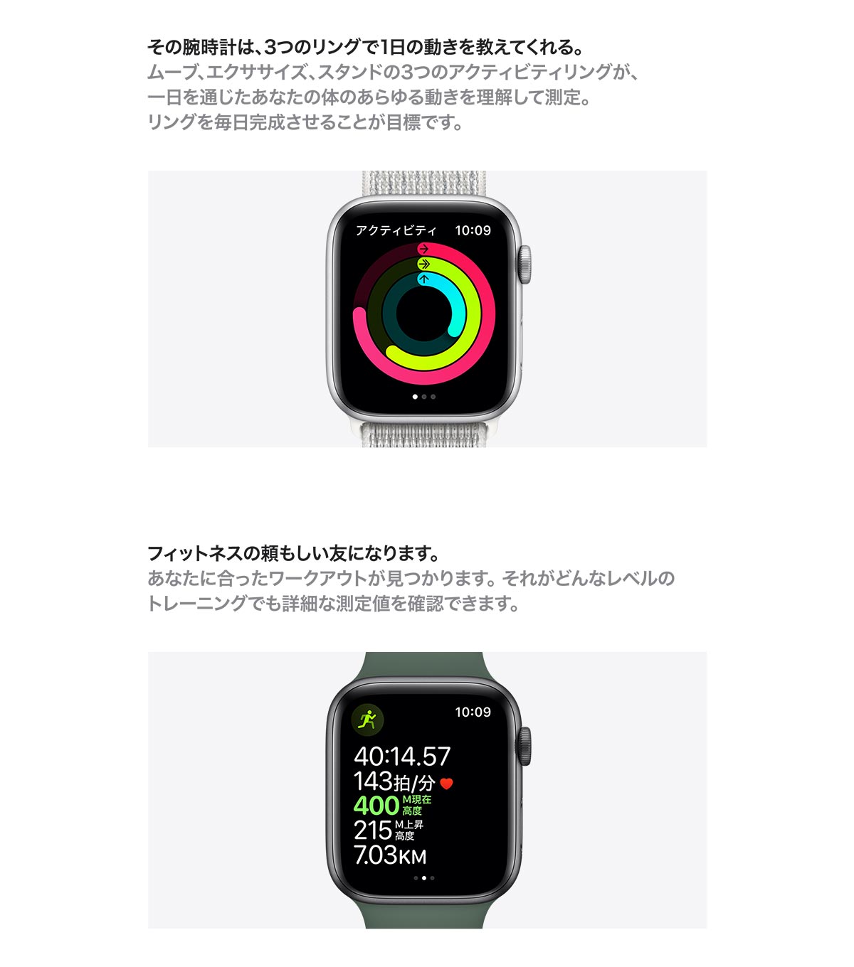 Apple Watch Series5