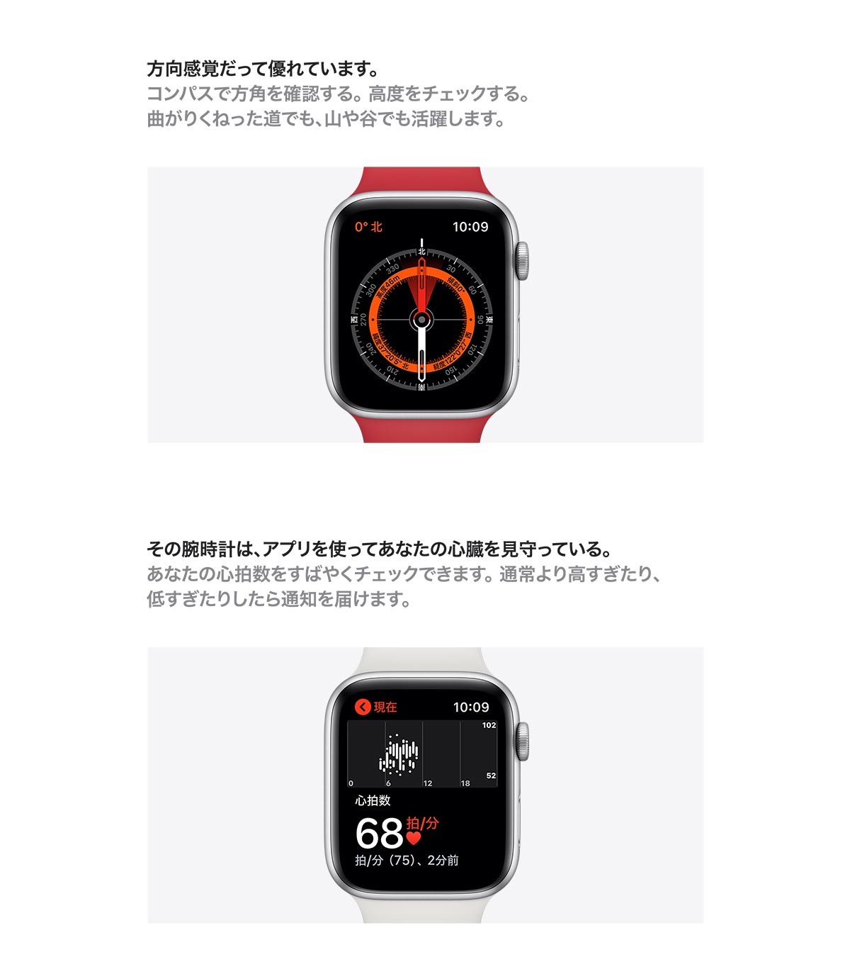 Apple Watch Series5