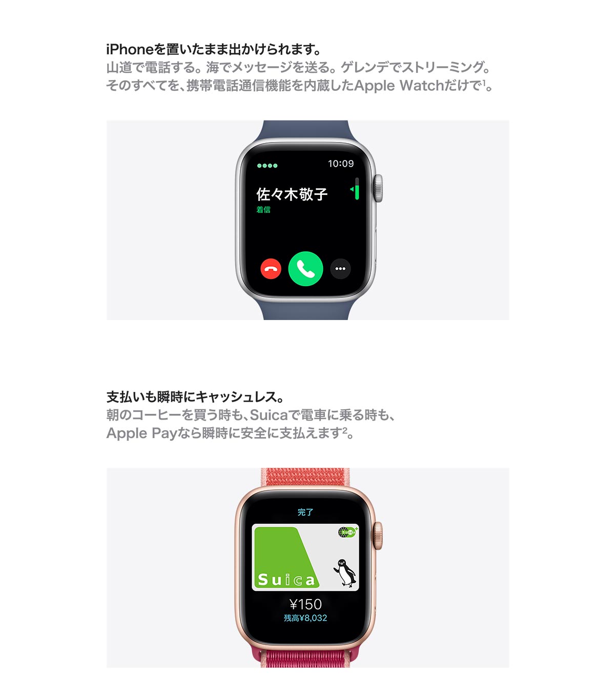 Apple Watch Series5