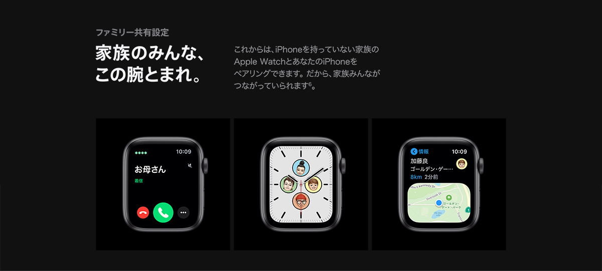 Apple Watch Series6