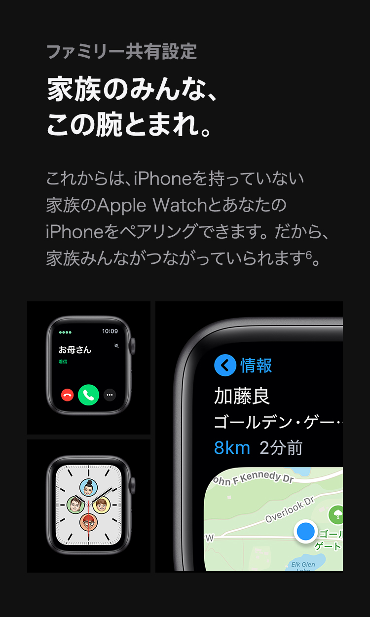 Apple Watch Series6