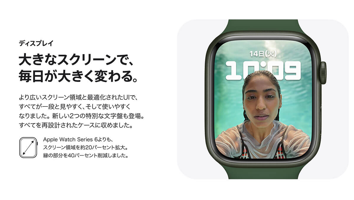 Apple Watch Series7