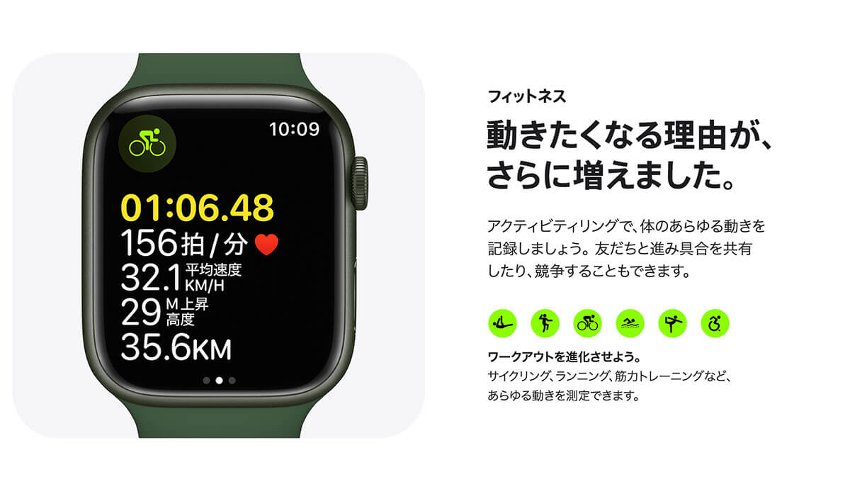 Apple Watch Series7