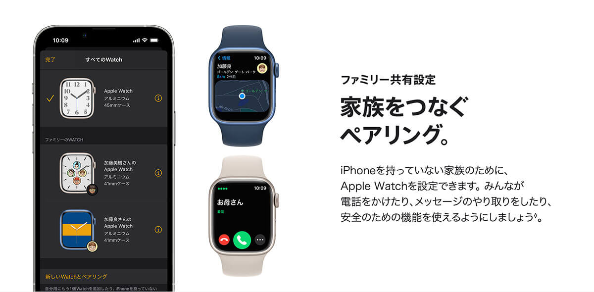 Apple Watch Series7