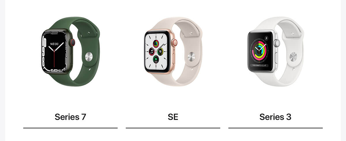 Apple Watch Series7